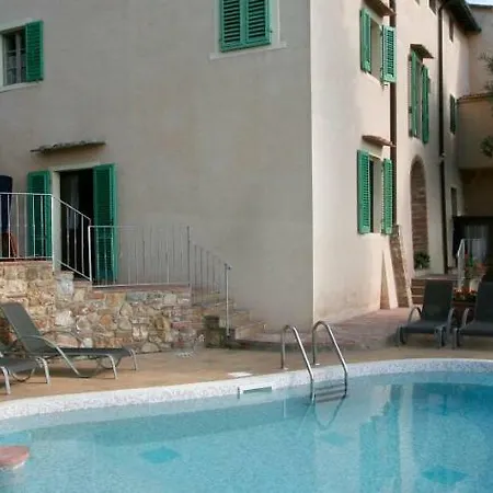 Antica Pietra House With Pool Apartment Montaione